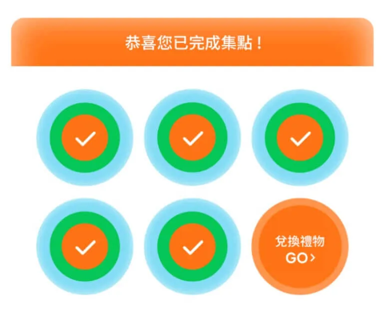 LINE 集點卡：恭喜完成集點，可兌換禮物
