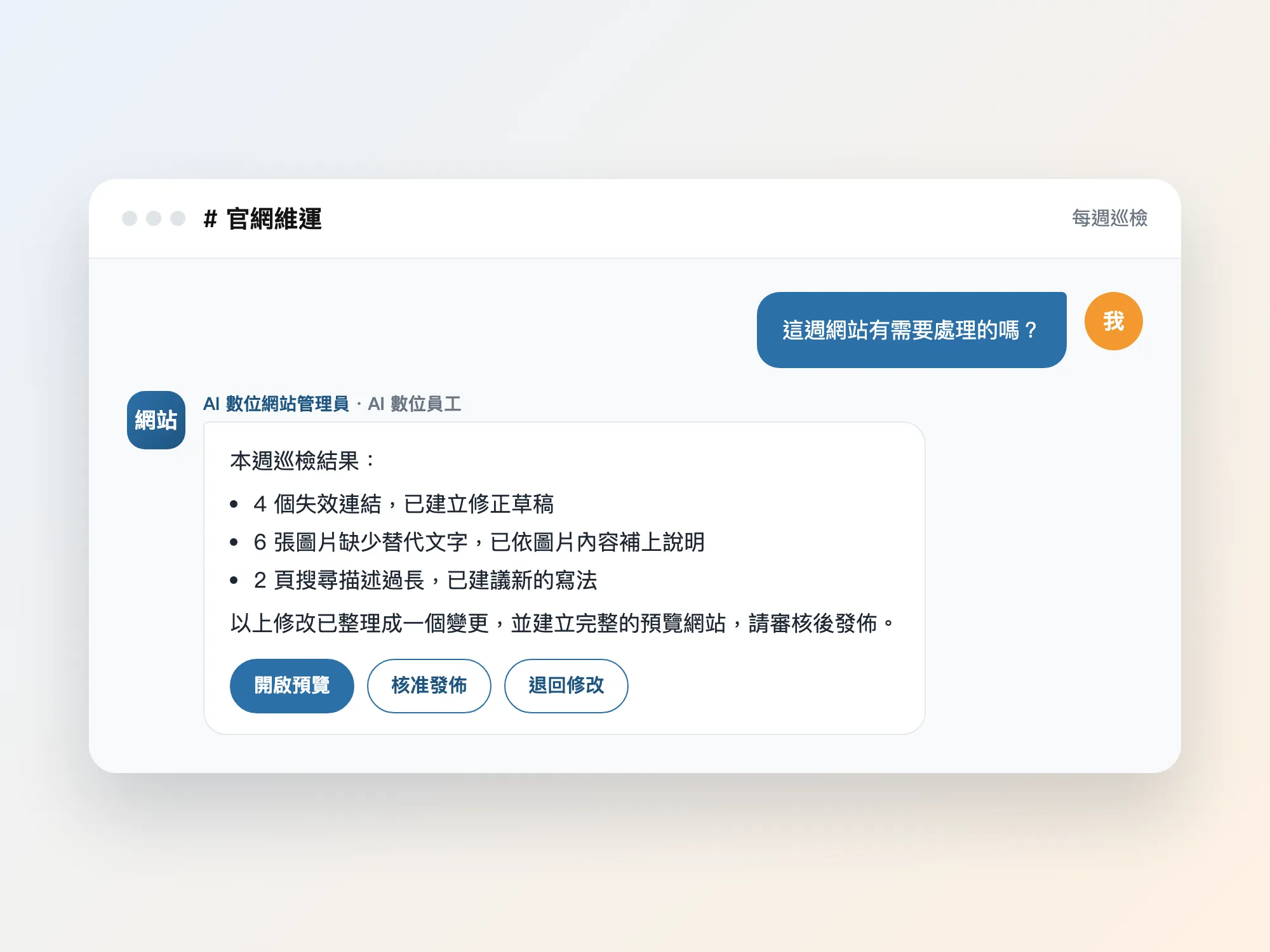示意畫面：AI 數位網站管理員在團隊對話中回報每週巡檢結果，已準備好失效連結、替代文字與搜尋描述的修正，等待審核發佈