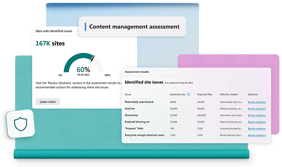 SharePoint 內容管理評估：找出有共用風險的網站並提供改善建議